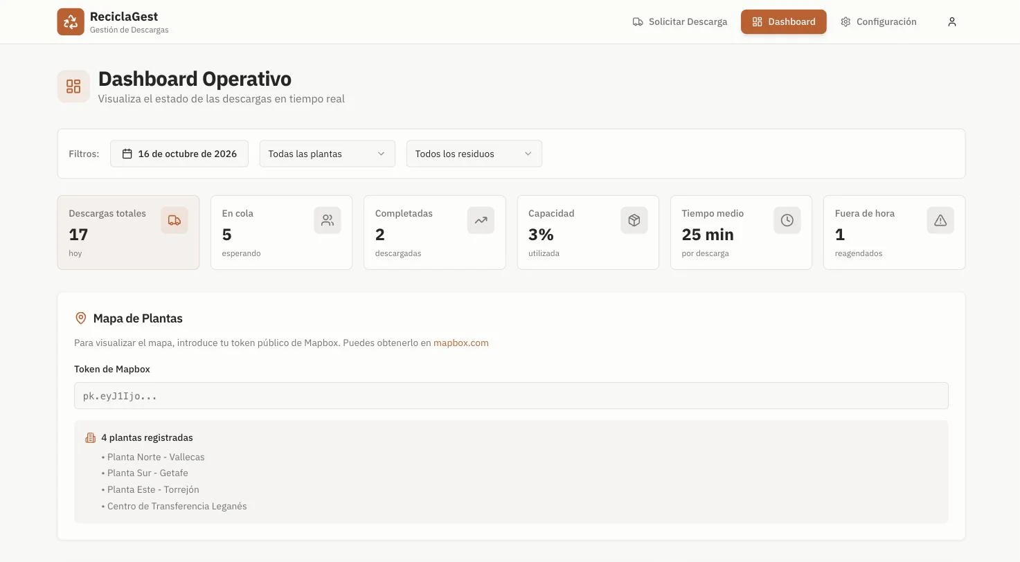 El panel de la planta: descargas del día, cola, capacidad y tiempo medio.